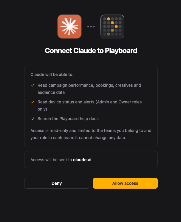 The Connect Claude to Playboard screen, listing the read-only access Claude gets, with Deny and Allow access buttons